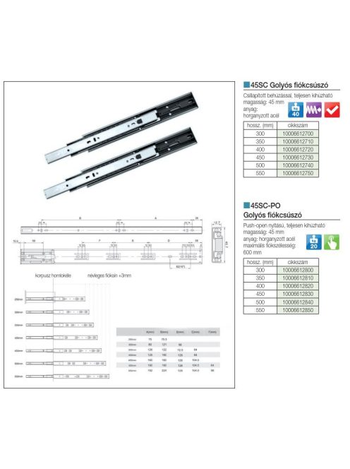 GOLYÓS FIÓKCSÚSZÓ HOME BOX HB 45SC 45mm ÖNBEHÚZÓS CSILLAPÍTOTT 450mm TEHERB.:40kg ACÉL