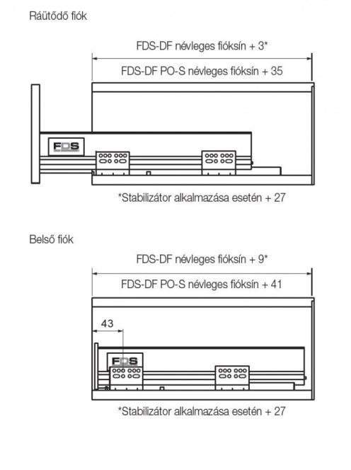 FDS DUPLAFALÚ FÉM FIÓKOLDAL FDS-DF D 500mm MAGASITOTT, 40kg SZÜRKE